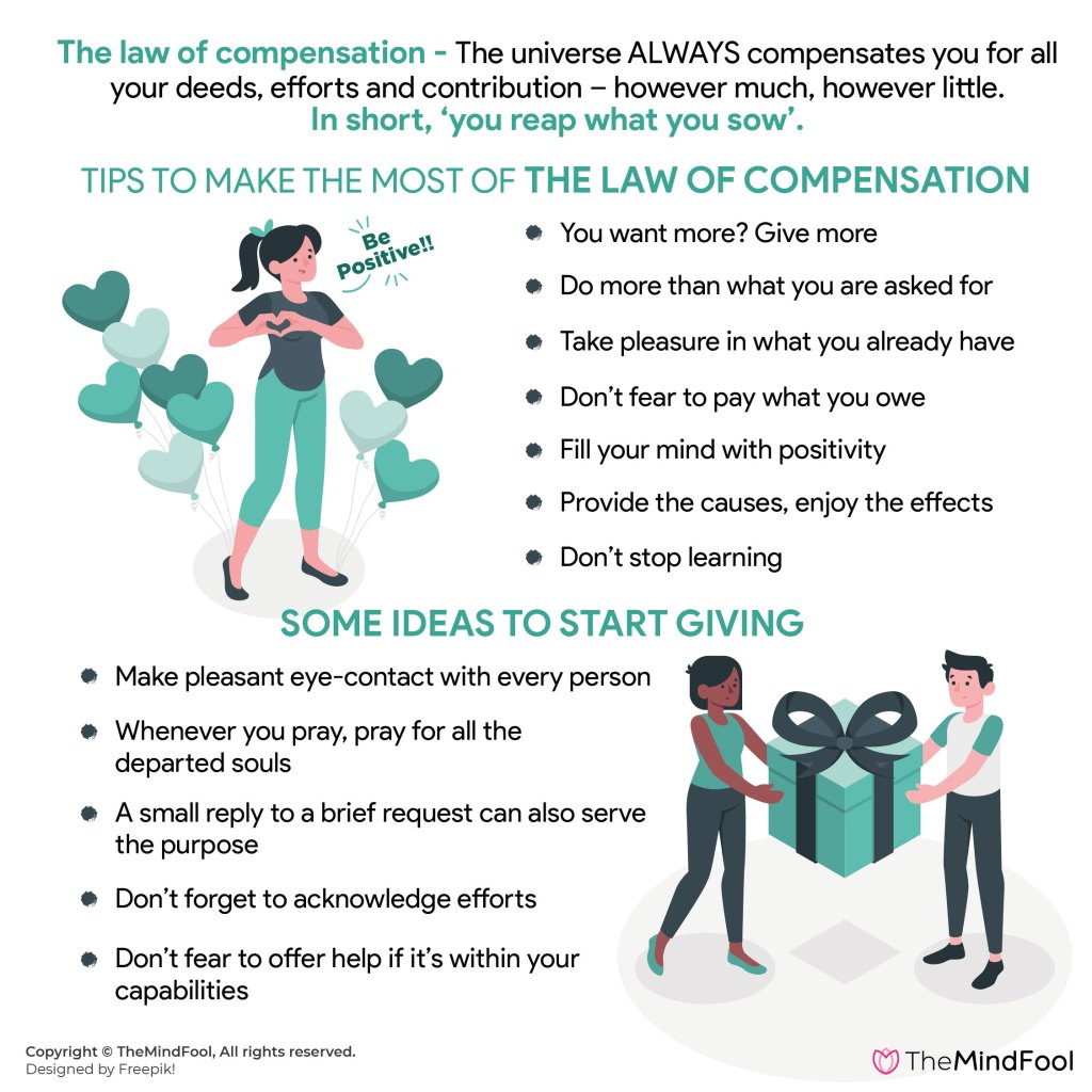 Understanding the Law of Compensation